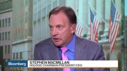 Icahn Told Me Activism No Longer Needed at Hologic: CEO News Clip