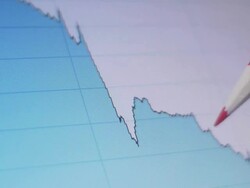 Explain the chart Stock Footage