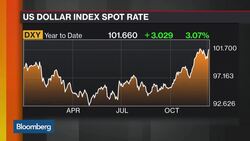 Monetary Policy Loses Its Luster in the â€˜New Abnormalâ€™ News Clip