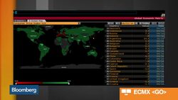 Deep Dive: Global CPI Data, Jobless Claims, Hedge Funds News Clip