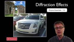 Diffraction Effects Instructional Video