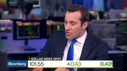 Panmure Gordon's French Sees One Fed Hike in 2017 News Clip