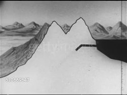 1952: CANADIAN BOOM: HYDROELECTRIC POWER: Animated illustration of boring into mountain, creating waterfall & man-made underground cave, electricity line 50 miles to aluminum smelting factory. Natural resources, post-war economy, possibly Kitimat, B.C Instructional Video