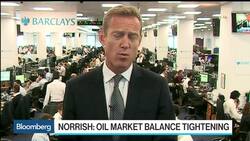Kevin Norrish: OPEC Deal Looks Difficult to Achieve News Clip