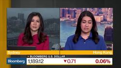 Pockets of Value in China, India, Indonesia Corporate Bonds, BNP Paribas Asset Says News Clip