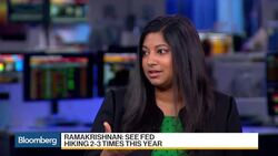 JPMorgan's Ramakrishnan Says Yellen's Messaging Was Good News Clip
