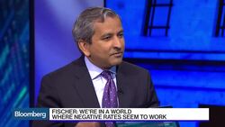 Globally Connected Markets Ignore Fed Rate Hike Talk News Clip