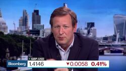 Brexit: Market, Economic, and Political Implications News Clip