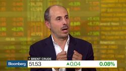 BofAML's Blanch Sees a Range-Bound Oil Market News Clip