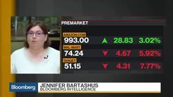 Why Amazon Is Buying Whole Foods News Clip