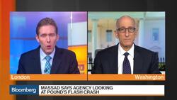 CFTC's Massad on Pound Flash Crash, Cross-Border Swaps News Clip