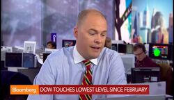 How Is Ebola News Impacting the Markets? News Clip