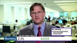 Sovereign Bonds Bear the Weight of Monetary Policy News Clip