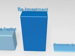 HD: Three Dimensional Growing Bar Chart Stock Footage
