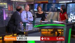 Global Selloff: For U.S. Companies Its Business as Usual News Clip