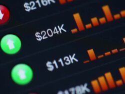 Market Analyze on lcd screen. Stock Footage