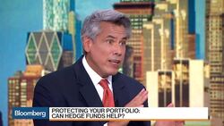 Protecting Your Portfolio: Can Hedge Funds Help? News Clip