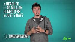 5 of the Worst Computer Viruses Ever Instructional Video