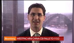 China Consumer Sentiment Falls: Westpac News Clip