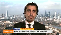 ECB tress Tests: Can They Increase the Flow of Credit? News Clip