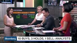Stock Exchange: Top Asia Equities Movers News Clip