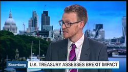 What Would Short-Term Impact of a Brexit Look Like? News Clip