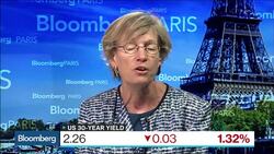 OECD's Mann on European Banks, Bonds, and Growth News Clip