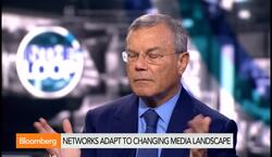 How Networks Are Adapting to the Changing Media Landscape News Clip
