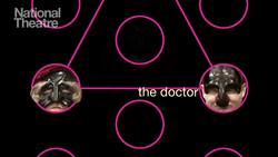 The World of Commedia: Exploring the Characters and Relationships Instructional Video