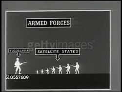1950: CHART: Chart of 'Armed Forces' of 'Yugoslavia, Satellite States & U.S.S.R.' Instructional Video