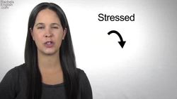 American English - EE [i] Vowel - How to make the EE Vowel Instructional Video