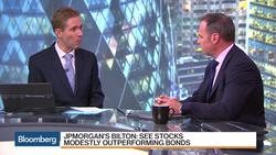 Has the Post-BOJ, Fed Market Euphoria Dissipated? News Clip