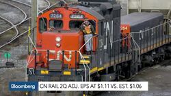 Canadian National Beats Estimates After Cutting Costs News Clip