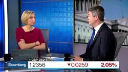 Harrison: Pound on 'Downward Path' on Way to Hard Brexit News Clip