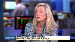 Allianz Sees a Lot of Uninvestable Noise in Politics News Clip