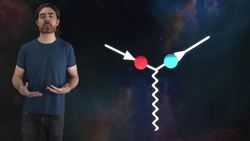 The Secrets of Feynman Diagrams Instructional Video