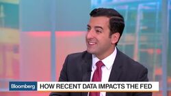 How Recent U.S. Economic Reports Impact the Fed News Clip