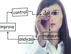 Improvement Process Transparent Board Stock Footage