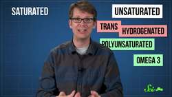 The Deal with Fat Instructional Video