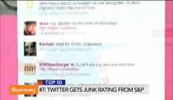 The Top Ten Stocks for Nov. 14 News Clip