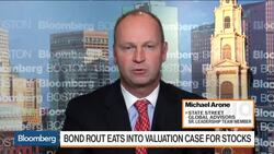 Will Stocks Look Less Attractive After the Fed Rate Hike? News Clip