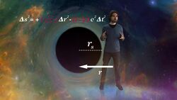 How Time Becomes Space Inside a Black Hole Instructional Video