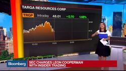 Leon Cooperman Insider Trading Accusation Hits Markets News Clip
