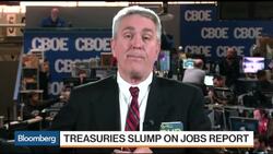 Options Insight: How to Trade the Energy Sector ETF News Clip