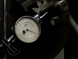 Indicator Stock Footage