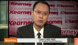 Can Alibaba Compete With Amazon and EBay? News Clip