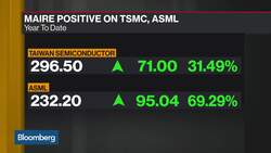 Semiconductor Advisors' Maire on TSMC, Samsung News Clip
