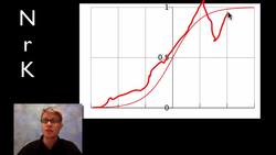 r and K selection Instructional Video