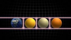 Planet search: Three new planets discovered orbiting around an ultracool dwarf star Instructional Video