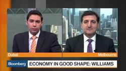 Australia GDP: Is the Growth Sustainable? News Clip